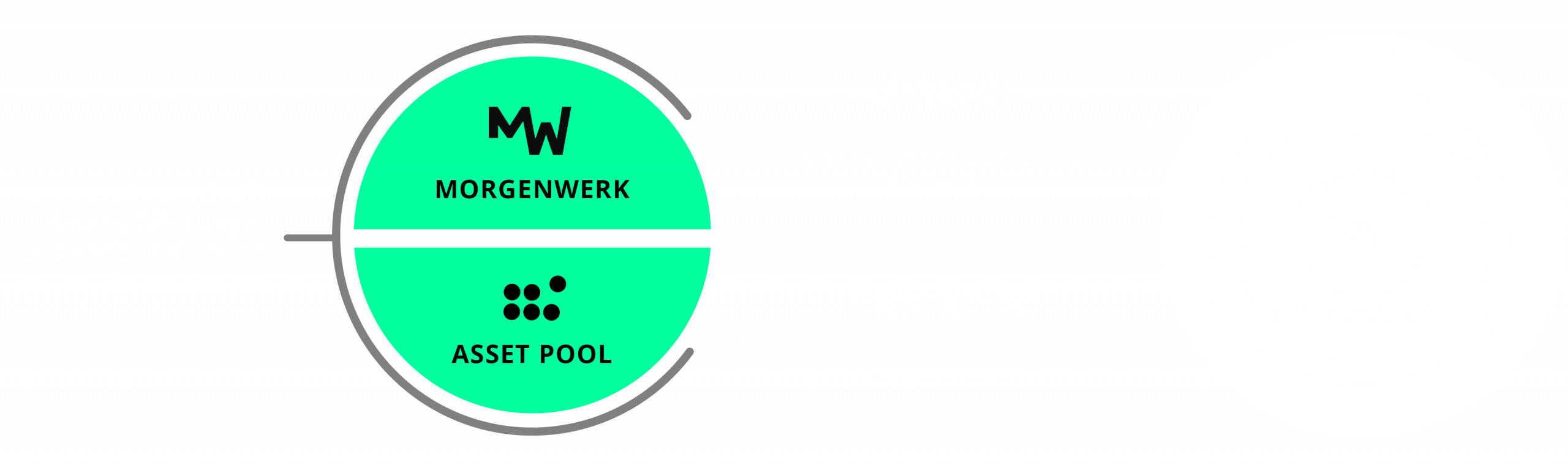 251027 Abbildung_Geschäftsmodell