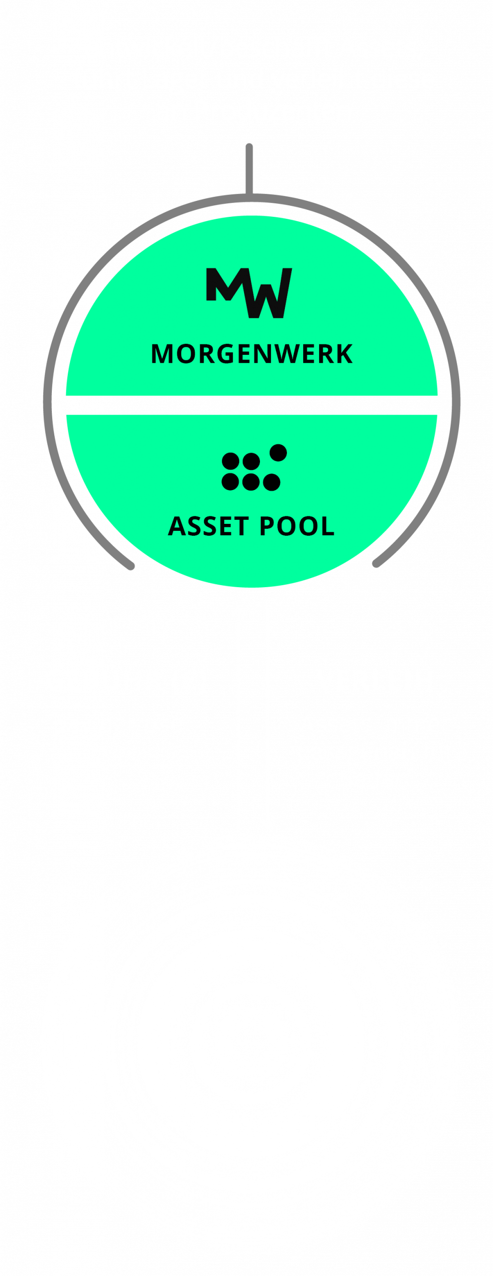 Geschäftsmodell_mobil