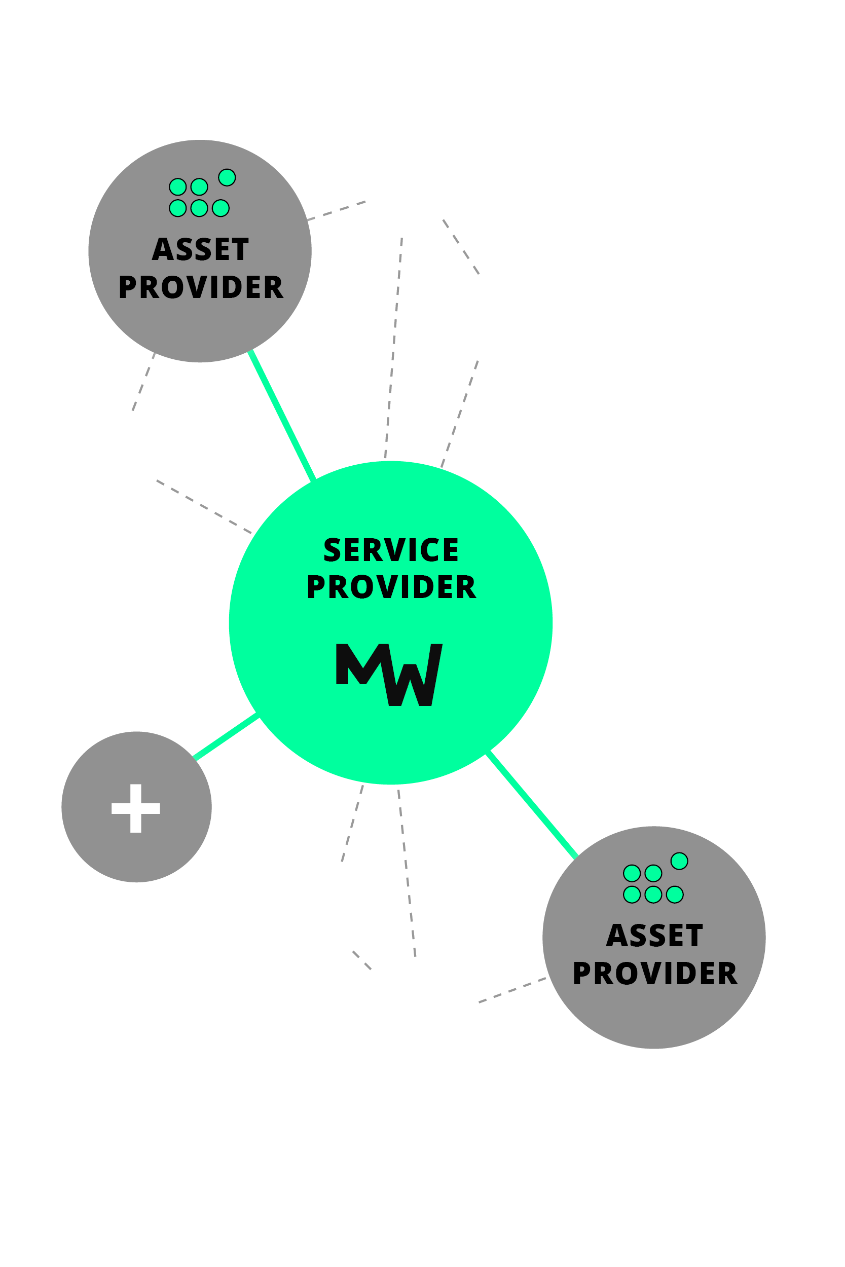 Website Aktualisierung 2025_Abbildung Netzwerk_mobil