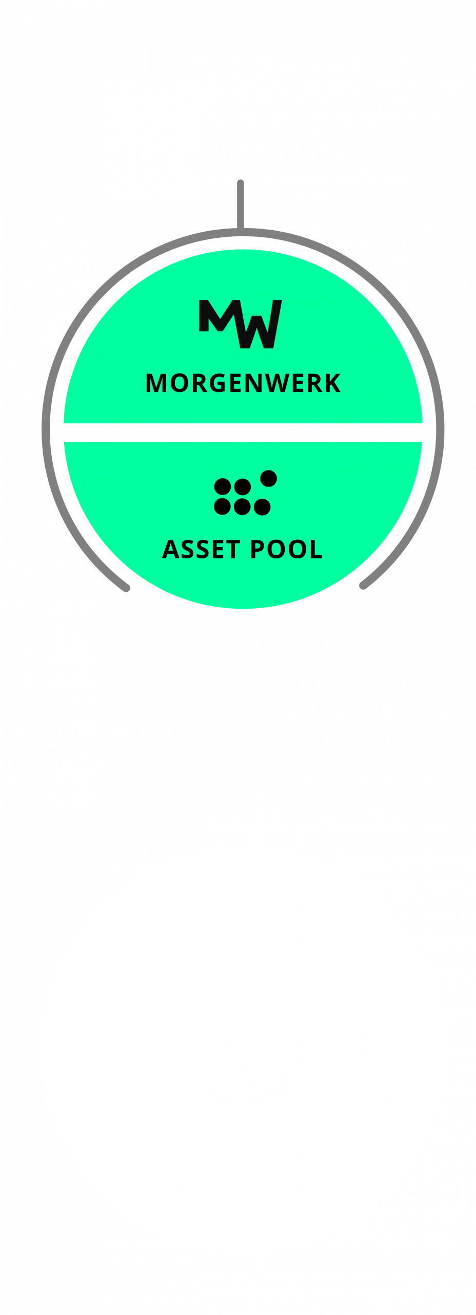 Abbildung_Geschäftsfeld_mobil_de