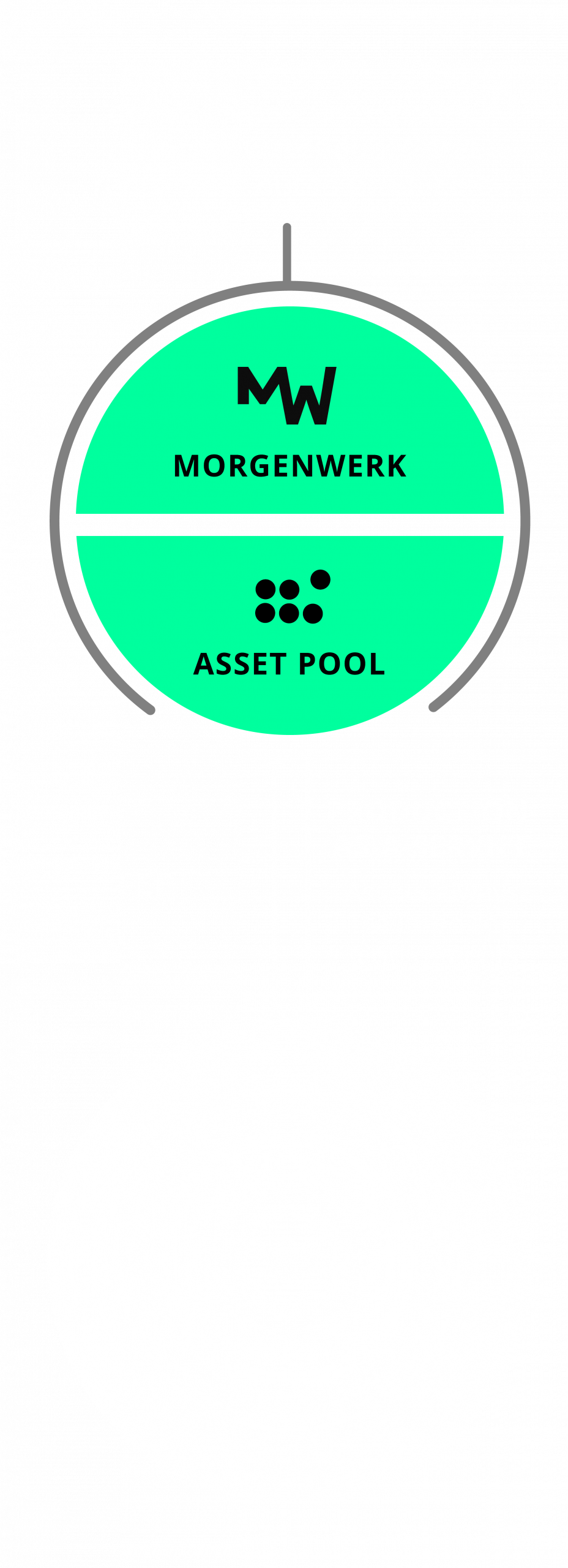 Abbildung_Geschäftsfeld_mobil_en