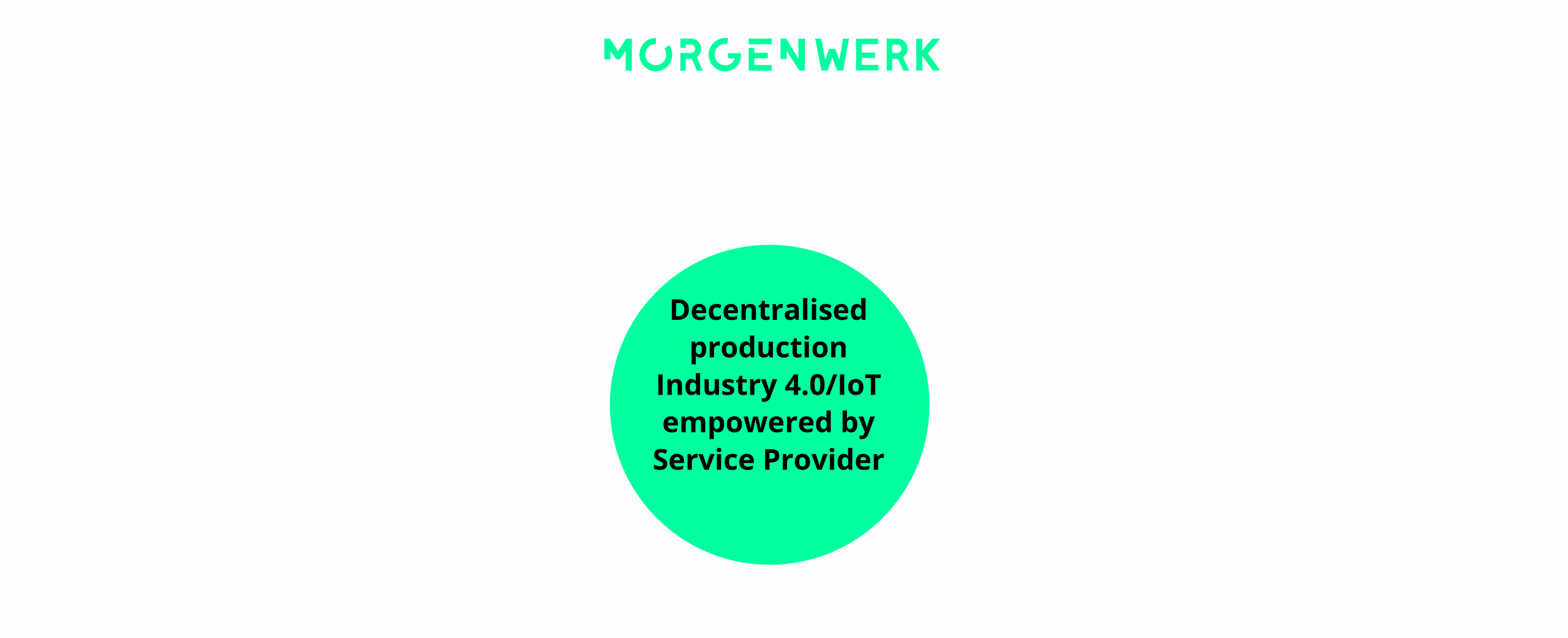 Mission_Schaubild_desktop_en